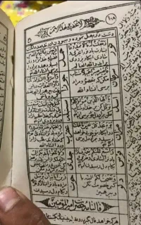 سرکتاب وکف بینی