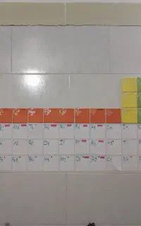 جدول تناوبی