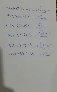 سیم کارت همراه اول 919 و 918