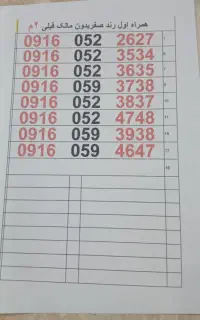 سیم کارت ۰۹۱۶ رند