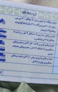 گواهینامه پیدا شده