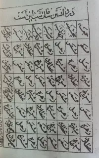 کتاب های قدیمه