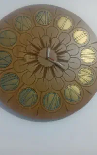 قرعه کشی آیفون ۱۵