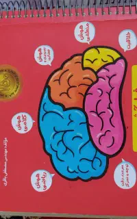 کتاب هوش کمپلکس برای قبولی در تیز هوشان هفتم