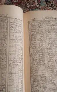قرآن عتیقه خطی