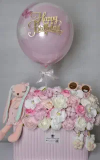 باکس های خواص