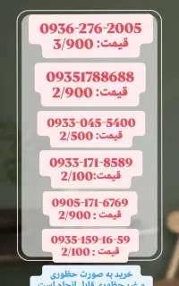 فروش سیم کارت رند ایرانسل شماره خاص