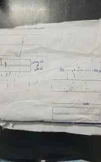 استخدام سرپرست و توزیع کننده وانت سواری