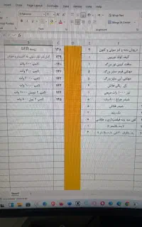 تجهیزات کامل یک استودیو عکاسی و فیلمبرداری