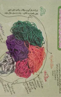 فروش مجموعه  کتاب تیزهوشان ششم ابتدایی