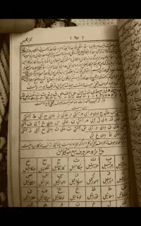 انجام دعا وسر کتاب