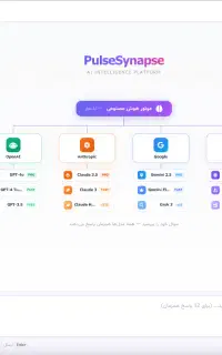 افزایش فروش با هوش مصنوعی