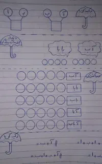 تدریس خصوصی