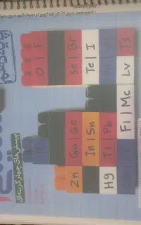 شیمی دهم تک پایه خیلی سبز