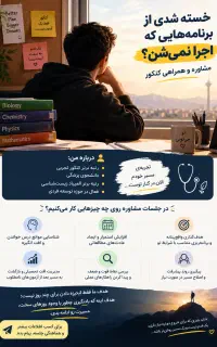 انگیزه‌ات رو برگردون(کنکور)