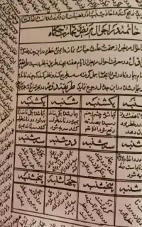 کتب رفع مشکل