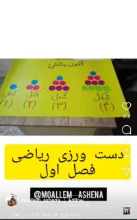 تدریس خصوصی ریاضی اول تا ششم دبستان