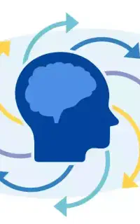 کلاس شخصیت شناسی ویژه بانوان