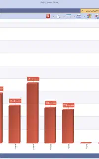 نرم افزار حسابداری راهکار (فروشگاهی و شرکتی)