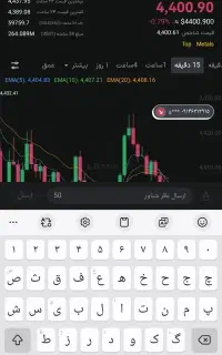 شماره رند