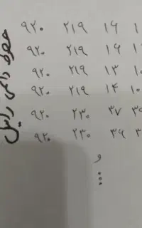 خطوط رایتل فروش ویژه با قیمت مناسب(9202191615)