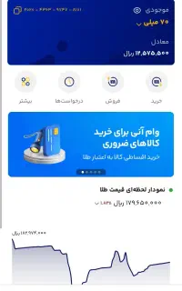 طلای رایگان میلی