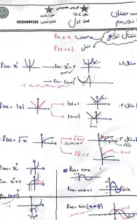 تدریس خصوصی ریاضی و فیزیک