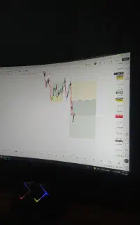 سیگنال انس طلا و مدیریت حساب