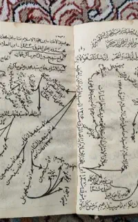 کتاب خطی قدیمی