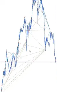 خدمات فارکس