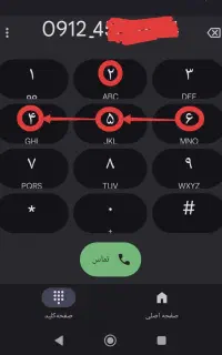 فروش سیم کارت تهران کد 4