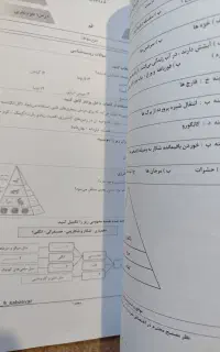 **جزوه‌ی سوالات کشوری علوم نهم**