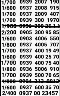 * نمایندگی سیمکارت طلایی *       اختصاصی کسب و کار