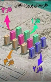 فروش سهام رتبه خوب فاز ۳ نیک ترابر