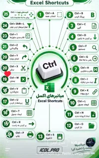کافی نت زرتشت