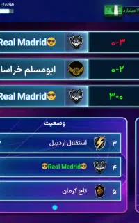 اکانت مربی برتر حرفه‌ای