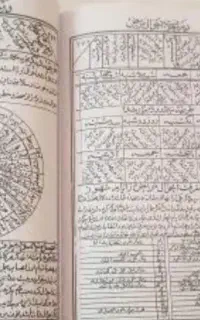 کتب مذهبی