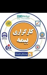 بهت یاد میدم درآمد بیمه ای بالا ببرید