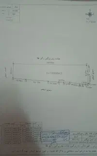 فروش۱۰۰۰ مترزمین کشاورزی در ورودی شهر جاده آق قلا