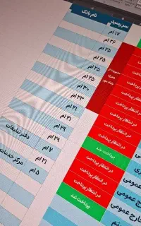 طراحی اکسل تخصصی