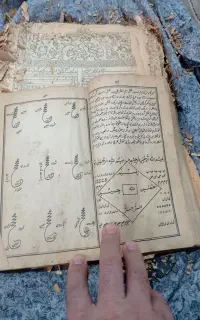 کتاب قران و غیره