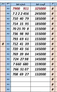 0912.115.36.96