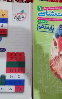 کتاب کنکور