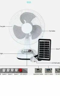 پنکه خورشیدی