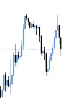 اموزش بازارهای مالی