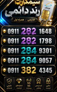 0911.282.1648 0911.184.8247