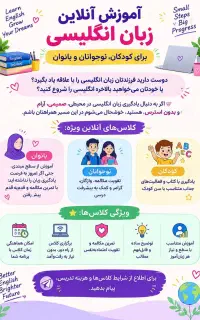 تدریس آنلاین زبان انگلیسی
