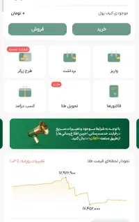 پول در بیارید با اپلیکیشن ملی گلد