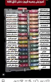 به یک باطریساز ماهر یا نیمه ماهر نیازمندیم