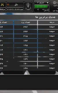 اکانت جنگ جزیره